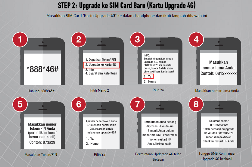 Step 2 Upgrade 4G Telkomsel