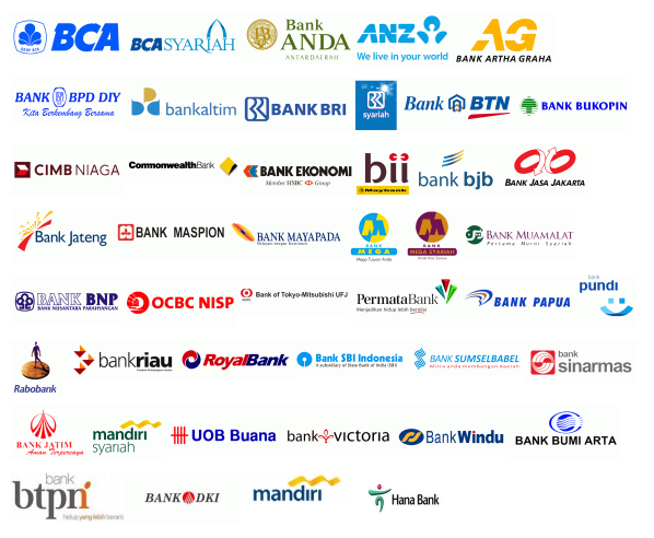 Kode Transfer Antar Bank Indonesia - Aryo Blog